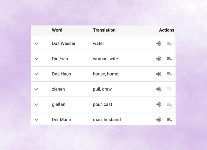 German vocabulary lists image